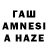 БУТИРАТ Butirat Theis Hansen